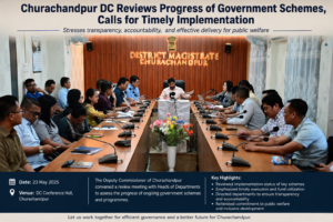 Churachandpur DC Reviews Progress of Government Schemes, Calls for Timely Implementation