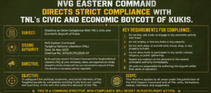 NVG Eastern Command Directs Strict Compliance With TNL’s Civic and Economic Boycott of Kukis